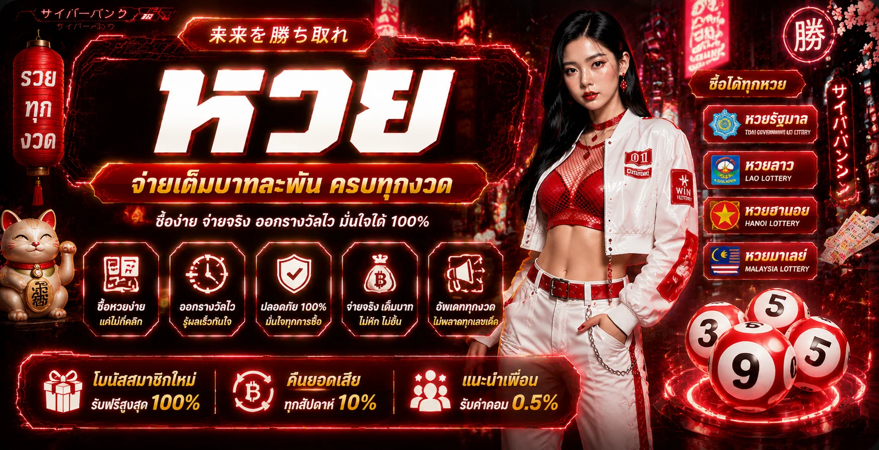 แผงตัวเลขสำหรับแทงหวยออนไลน์ทุกสำนักบน NATABEST