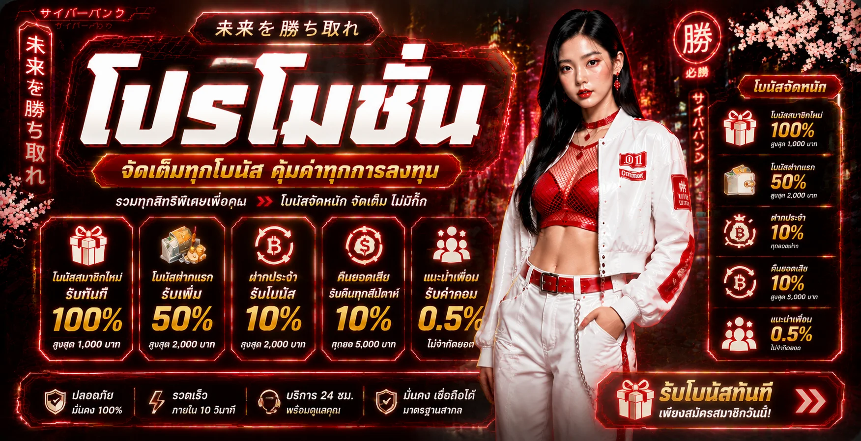 หน้าจอสมัครสมาชิก NATABEST พร้อมช่องกรอกเบอร์โทรและตั้งรหัสผ่าน